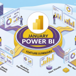 January 2026 Power BI Update