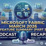 Professional podcast cover art for "Microsoft Fabric March 2026 Feature Summary (Part 3)." The design features a high-tech, futuristic aesthetic with a city skyline background and glowing network lines. Floating UI cards highlight Real-Time Intelligence features: "KQL Function Editor Improvements," "Fabric Eventstreams DeltaFlow," "Business Events Preview," "Live Real-Time Dashboards," and "Event Stream SQL Operator (GA)." A specific card on the left reads "Hands-On Cost Warning - John" with a yellow alert icon. The main title is displayed in large gold and white font. At the bottom, a silver microphone is positioned between name tags for "John" and "Jason," with the recording date "APRIL 17, 2026" and a "Listen Now" button.