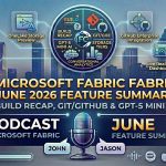 Podcast cover art with a futuristic blue and gold theme, set against a cityscape at twilight. Floating transparent cards highlight key Microsoft Fabric June 2026 feature updates, including "OneLake Storage Tiers (GA)," "GitHub Enterprise Integration," "AI with GPT-5 mini," and "Conversational Analytics Section." The title reads: "MICROSOFT FABRIC JUNE 2026 FEATURE SUMMARY." Below it, a line reads: "BUILD RECAP, GIT/GITHUB & GPT-5 MINI AI." Text bubbles for hosts "JOHN" and "JASON" flank a silver microphone. A progress bar is at the bottom left, and a "LISTEN NOW" button with various podcast app icons is at the bottom right. The date "RECORDED: JUNE 8, 2026" is visible.