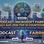 Podcast cover art with a futuristic blue and gold theme, set against a cityscape at dusk. Floating UI cards display feature updates, including "Data Warehouse GPU Acceleration (Preview)," "OneLake Storage Preview," "Apache Kafka Integration (GA)," "Project Rayfin Real Apps," and "Business Events Partnerships (GA)." The main title reads "PODCAST: MICROSOFT FABRIC JULY-AUG 2026 TOP 10 COUNTDOWN," with a subtitle reading "FEATURE COUNTDOWN & ROADMAP RECAP." Text tags for hosts "JOHN" and "JASON" flank a central silver microphone. The bottom features a audio progress bar, streaming app icons, a "LISTEN NOW" button, and the date "RECORDED: OCTOBER 7, 2026."